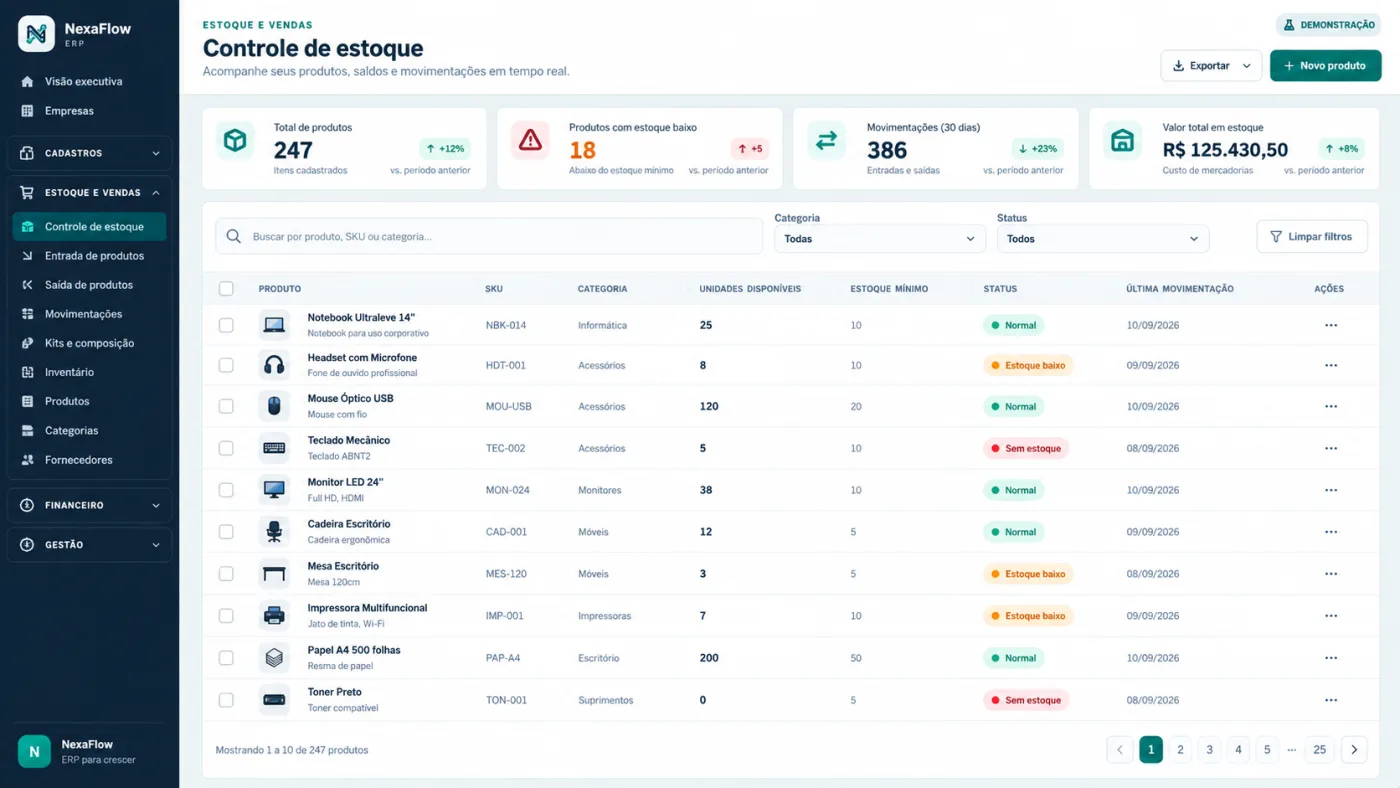 Tela de controle de estoque do NexaFlow ERP